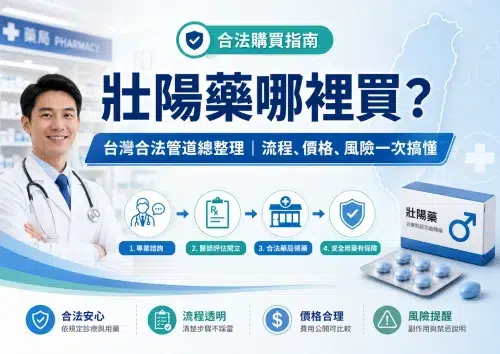 壯陽藥哪裡買